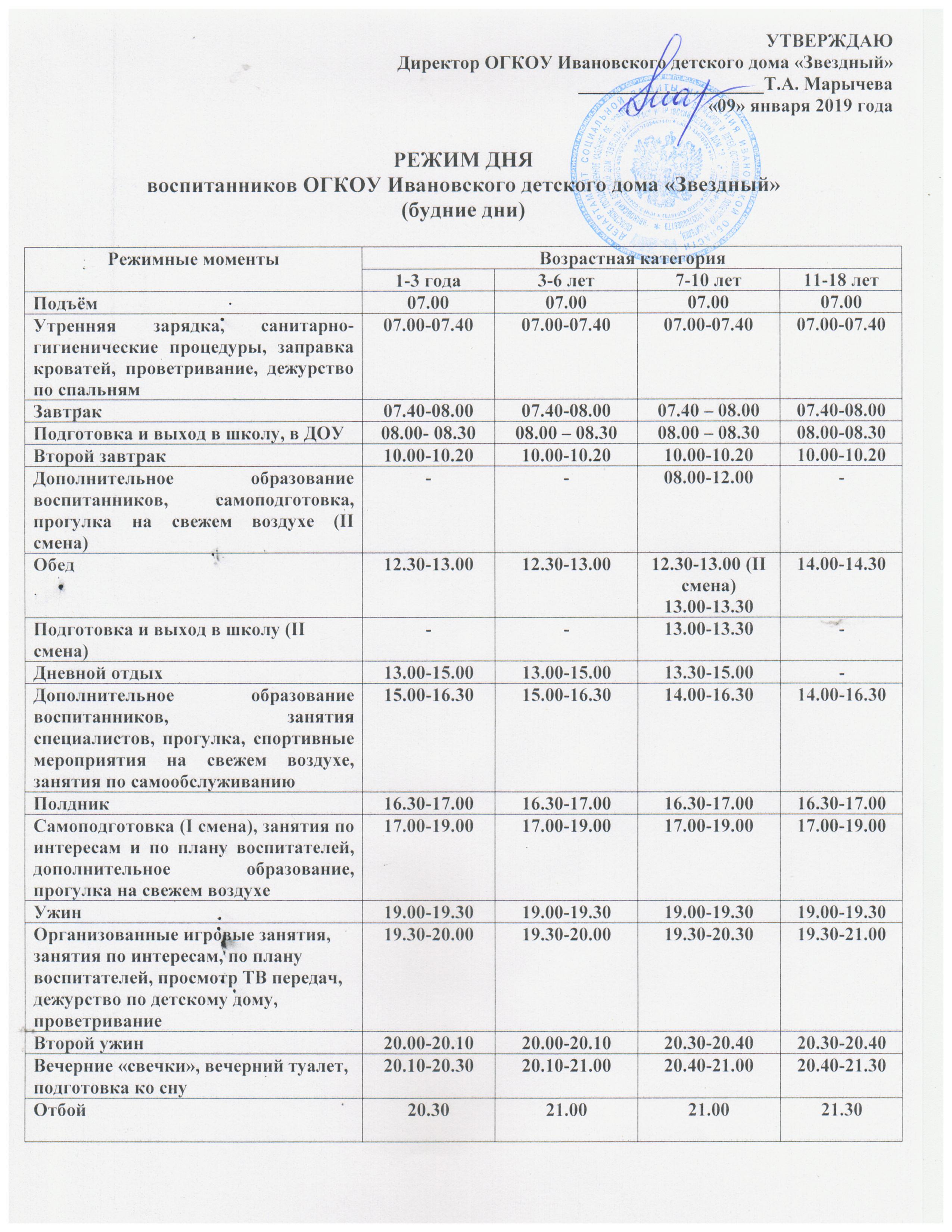 Учебно-воспитательная работа